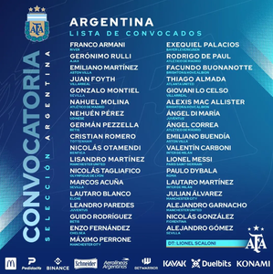 Argentina đã công bố đội hình đội tuyển quốc gia mới nhất, Messi dẫn đầu và cầu thủ trẻ của Man United Ganacho có tên