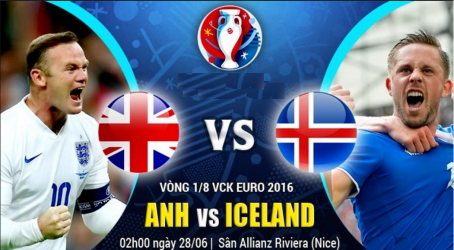 Anh vs Iceland: Cơ hội chuyển mình của Tam Sư